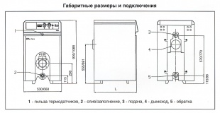 CTC WIRBEX 60