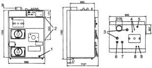 CTC 2200 TRIO